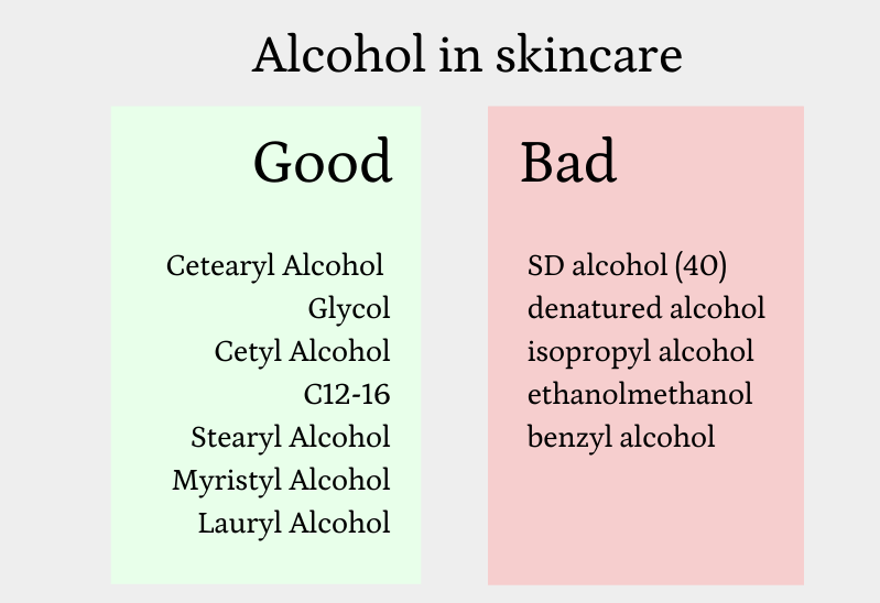 Natural Skin Care Alcohol in skincare: good or bad? All you need to know…  Organic
